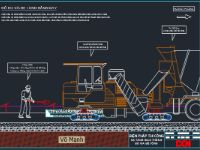 Biện pháp thi công mương thoát nước bê tông,Biện pháp thi công bó vỉa bằng máy,Biện pháp thi công bó vỉa bê tông,Biện pháp thi công khoan Robot HDD,CONSTRUCTION METHODS,DCN