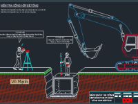 Biện pháp thi công cống tròn bê tông construction,construction methods,Biện pháp thi công khoan Robot HDD,Biện pháp thi công chiếu sáng,Biện pháp thi công lắp đặt đường ống nước ngầm,DCN