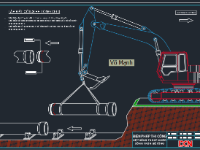 biện pháp thi công khoan ngầm kéo ống qua đường,biện pháp thi công ống nhựa gân xoắn hdpe,biện pháp thi công lắp đặt đường ống nước ngầm,Biện pháp thi công cống tròn,CONSTRUCTION METHODS