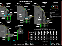 Chi tiết thiết kế kè ốp mái và mương thoát nước (chi tiết+mặt cắt)