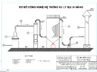 Đồ án thiết kế hệ thống xử lý khí thải nhà máy xi măng 12000 m3h(file cad+thuyết minh)