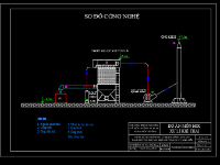 Đồ án,đồ án cad,đồ án xử lý khí thải