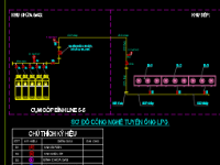 File autocad thiết kế hệ thống gas bình