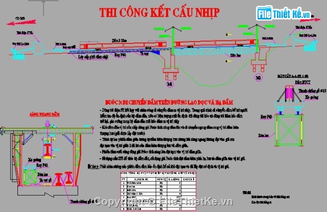 bản vẽ biện pháp thi công mố cầu,cấu tạo đầy đủ của dầm dẫn,trình tự các bước thi công cọc khoan nhồi,đà giáo phục vụ thi công mố,lao lắp dầm bằng giá pooc tic,lao lắp dầm bằng giá long môn cố định