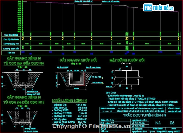 Công trình thủy lợi Khuổi Chính,Bản vẽ cad Công trình thủy lợi,thiết kế công trình thủy lợi