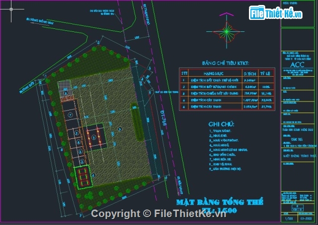 Bản vẽ Trạm xăng dầu,Trạm xăng dầu,cây xăng,Cây xăng dầu,Trạm đổ xăng,Xăng Dầu