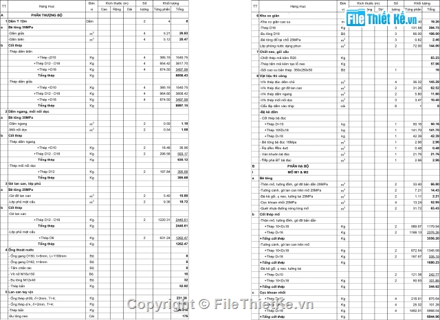 Bản vẽ,Bản vẽ cầu dầm,cầu dầm T,cầu dầm T 2 nhịp 12m