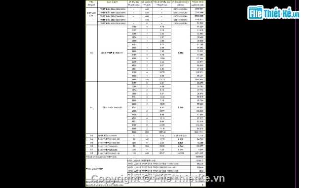 Bản vẽ chi tiết,bản vẽ lan can cầu,bản vẽ cầu,Cầu Nguyễn Văn Linh Hải Phòng