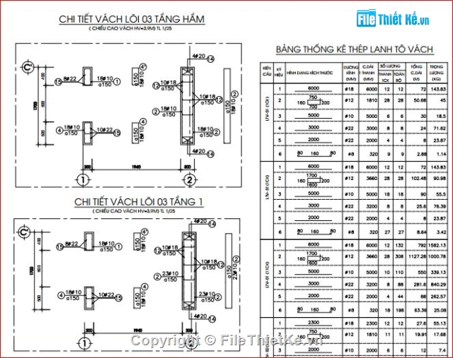 điện nước khách sạn,kết cấu khách sạn,hệ thống điện khách sạn