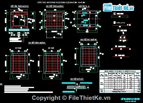 cấp thoát nước,chiếu sáng đường,bản vẽ thoát nước