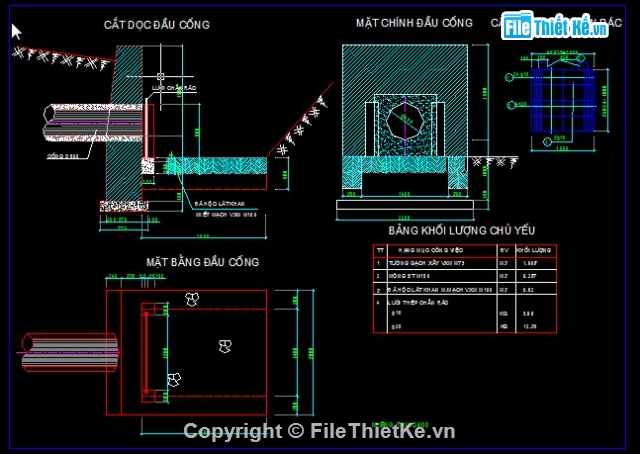 Bản vẽ,Bản vẽ chi tiết,cống rãnh