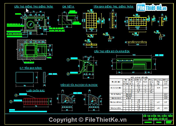 Bản vẽ,đường đô thị,thiết kế đường