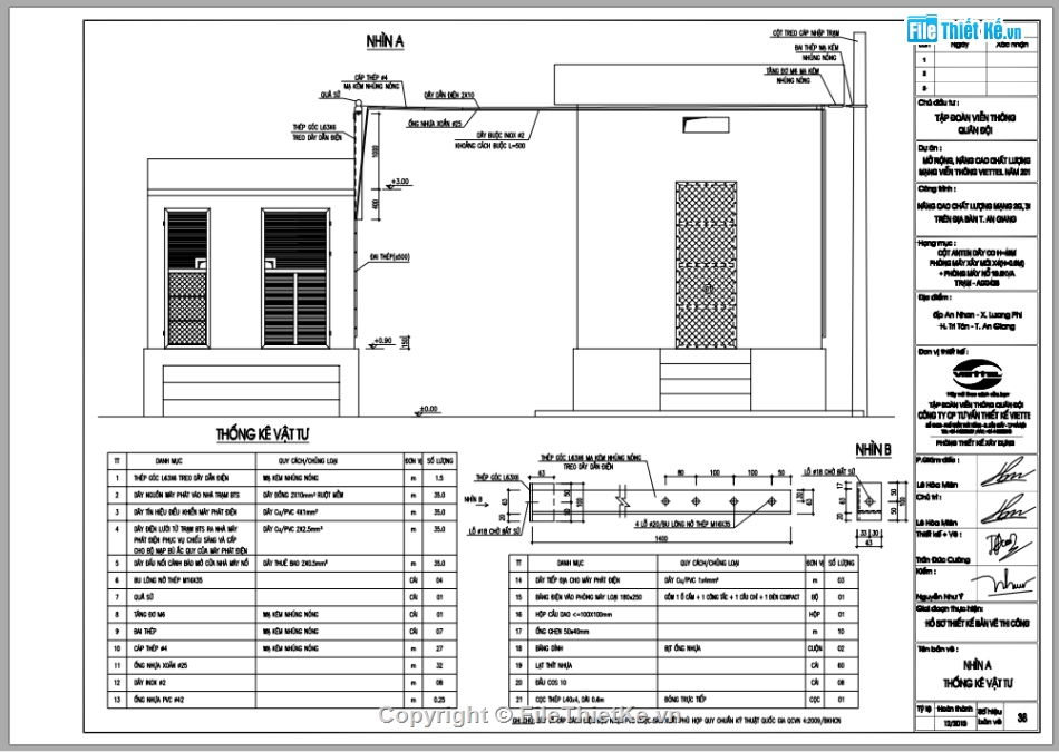 kết cấu trạm,nhà trạm bts,cột anten mạng thông tin