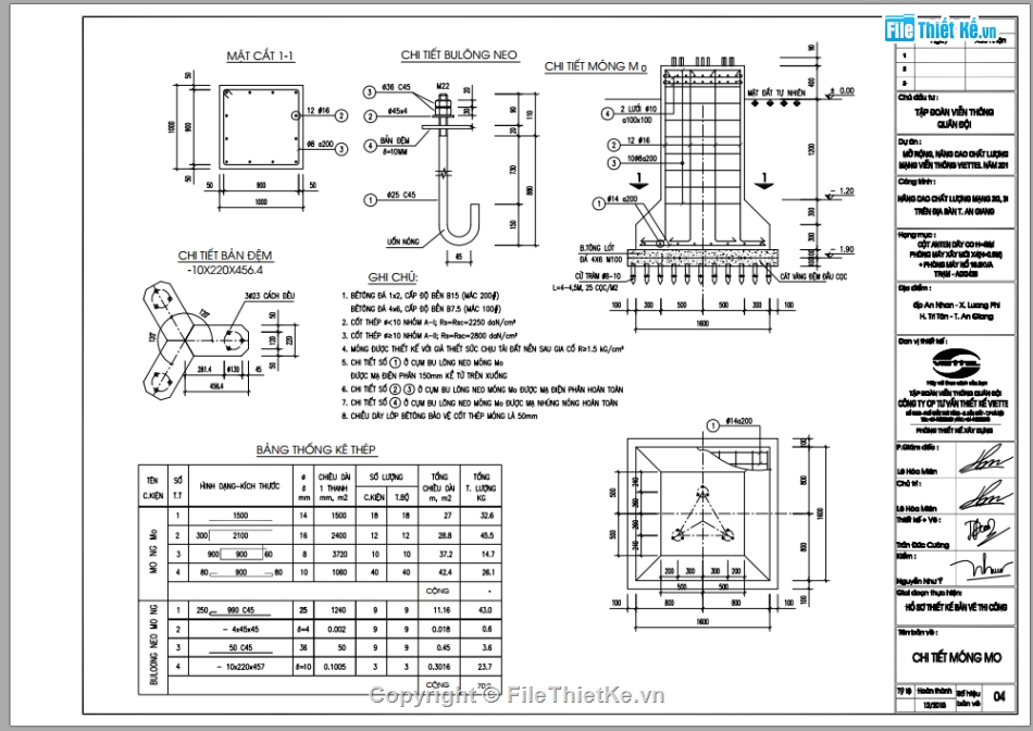 kết cấu trạm,nhà trạm bts,cột anten mạng thông tin