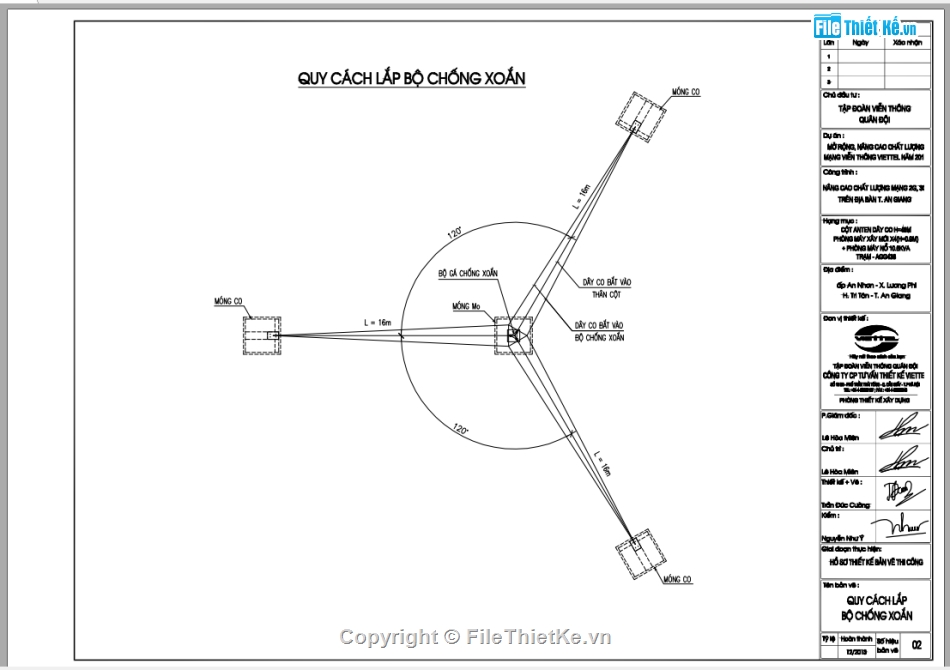 kết cấu trạm,nhà trạm bts,cột anten mạng thông tin