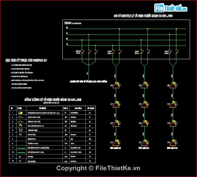 Bản cad thiết kế,kho chứa hàng dị sử mỹ hào,thiết kế kho hàng,bản vẽ kho nhà xưởng