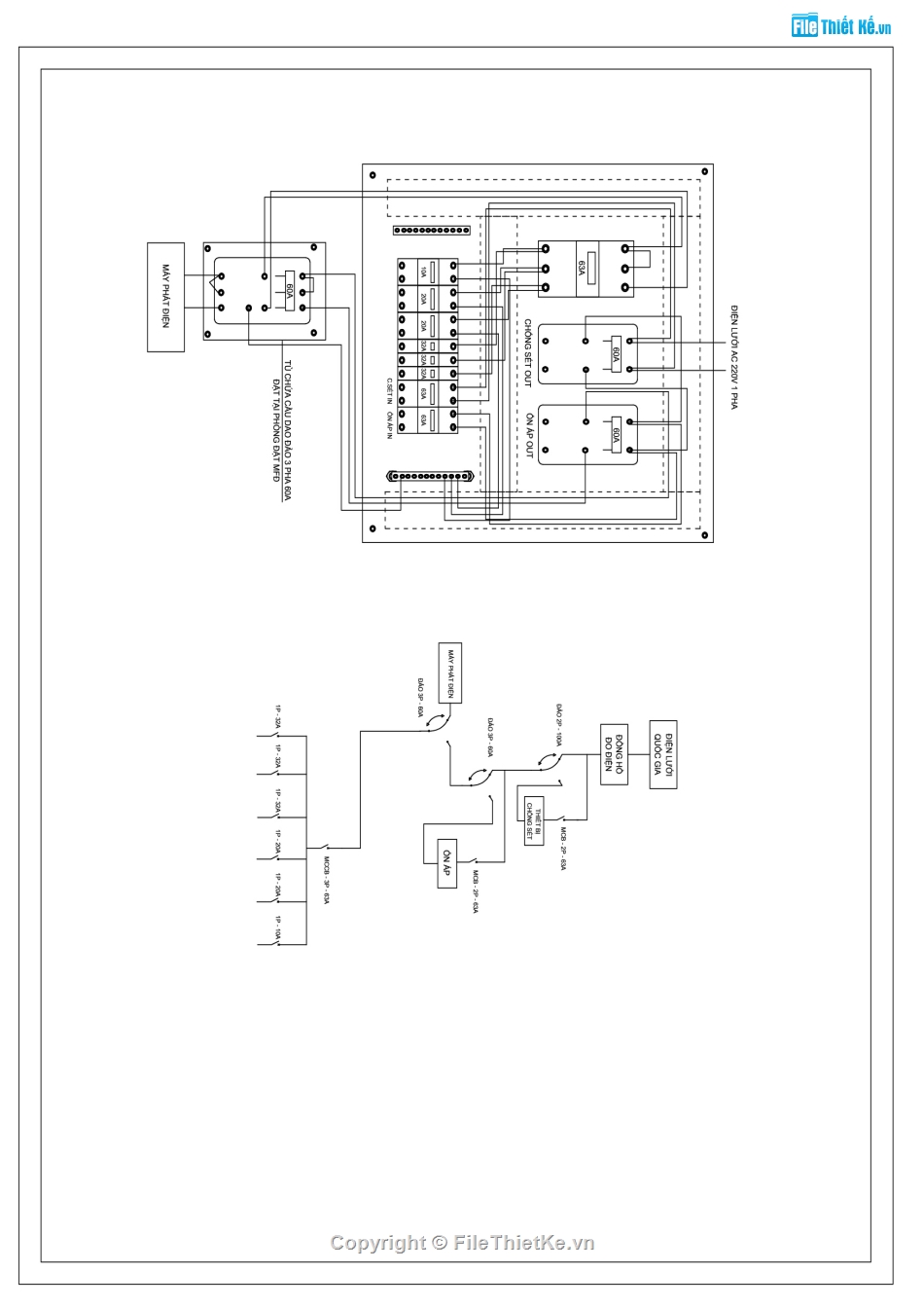 Bản vẽ thiết kế thi công nhà trạm bts và cột anten,nhà trạm bts,cột anten 45m,trạm phát sóng,trạm bts