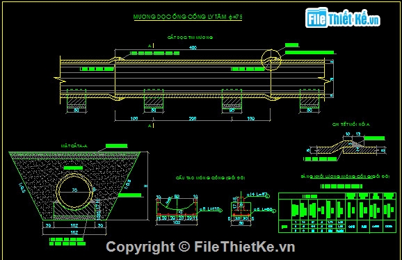 Bản vẽ mặt cắt ngang,hiết kế mặt bằng san nền,Bản vẽ bình đồ trắc dọc,Bản vẽ nút giao