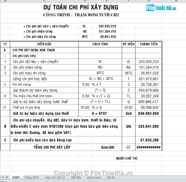 trạm bơm tưới ch2,máy bơm điện,Nhà trạm BTCT