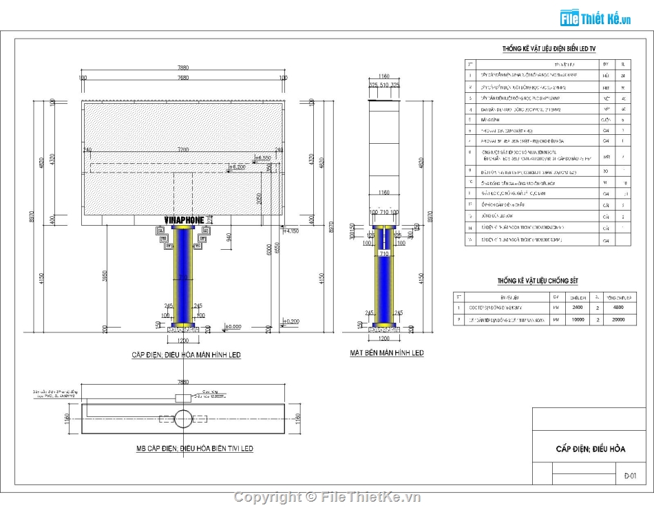 biển led ngoài trời,biển quảng cáo led ngoài trời,thiết kế biển led quảng cáo ngoài trời,biển quảng cáo