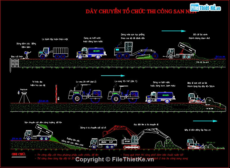 Biện pháp thi công,thi công,Biện pháp thi công topdown