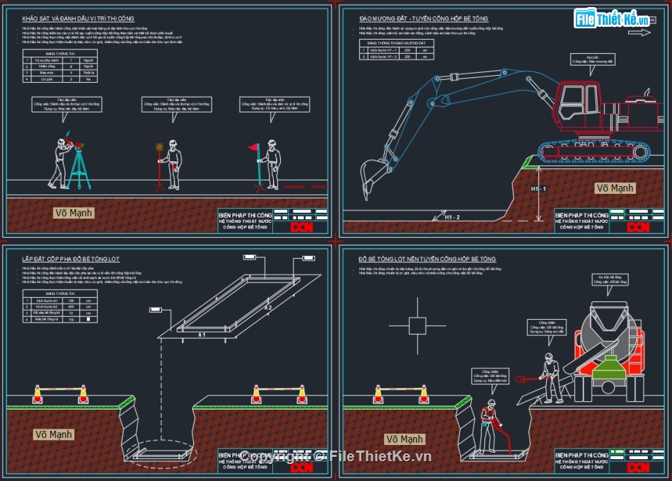 Biện pháp thi công cống tròn bê tông construction,construction methods,Biện pháp thi công khoan Robot HDD,Biện pháp thi công chiếu sáng,Biện pháp thi công lắp đặt đường ống nước ngầm,DCN