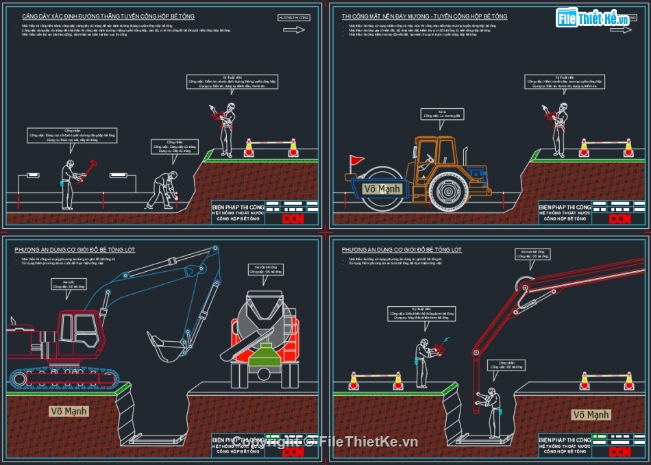 Biện pháp thi công cống tròn bê tông construction,construction methods,Biện pháp thi công khoan Robot HDD,Biện pháp thi công chiếu sáng,Biện pháp thi công lắp đặt đường ống nước ngầm,DCN