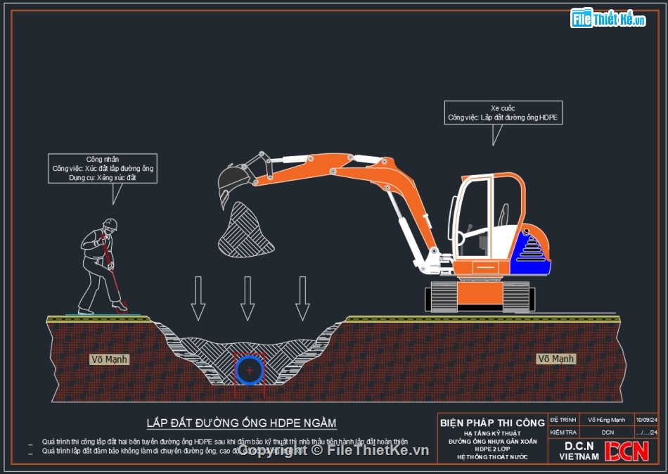 Biện pháp thi công ống nhựa gân xoắn HDPE,Biện pháp thi công lắp đặt đường ống nước ngầm,Biện pháp thi công chiếu sáng,Biện pháp thi công chống sét,Bản vẽ trạm biến áp 1 cột,Biện pháp thi công