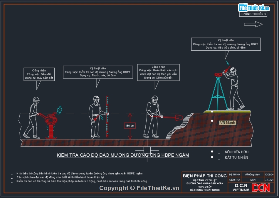Biện pháp thi công ống nhựa gân xoắn HDPE,Biện pháp thi công lắp đặt đường ống nước ngầm,Biện pháp thi công chiếu sáng,Biện pháp thi công chống sét,Bản vẽ trạm biến áp 1 cột,Biện pháp thi công