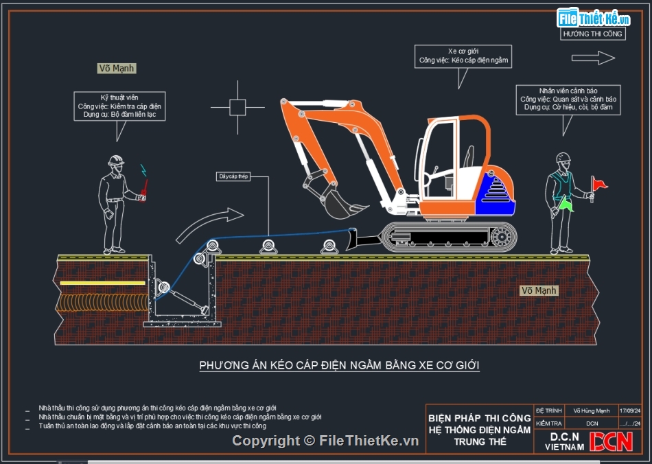 Biện pháp thi công ống HDPE 2 lớp,biện pháp thi công ống nhựa gân xoắn hdpe,biện pháp thi công chiếu sáng,bản vẽ trạm biến áp 1 cột,Biện pháp thi công ống nước ngầm hạ tầng,trạm biến áp