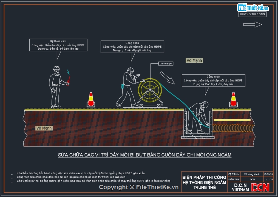 Biện pháp thi công ống HDPE 2 lớp,biện pháp thi công ống nhựa gân xoắn hdpe,biện pháp thi công chiếu sáng,bản vẽ trạm biến áp 1 cột,Biện pháp thi công ống nước ngầm hạ tầng,trạm biến áp