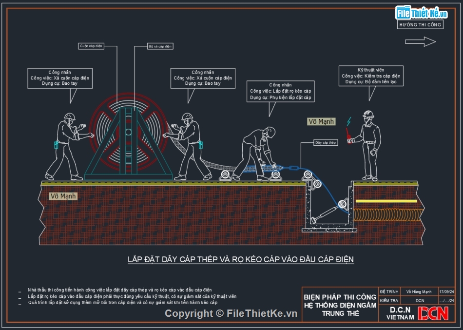 Biện pháp thi công ống HDPE 2 lớp,biện pháp thi công ống nhựa gân xoắn hdpe,biện pháp thi công chiếu sáng,bản vẽ trạm biến áp 1 cột,Biện pháp thi công ống nước ngầm hạ tầng,trạm biến áp