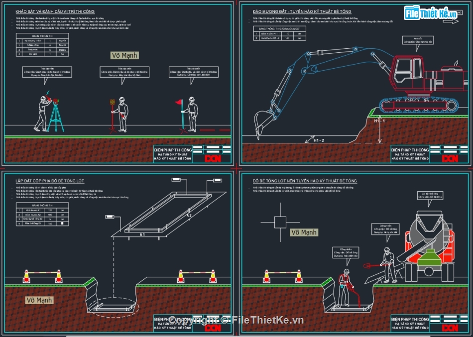 biện pháp thi công cống tròn bê tông construction,CONSTRUCTION METHODS,Biện pháp thi công hào kỹ thuật,Biện pháp thi công hạ tầng kỹ thuật,biện pháp thi công khoan robot hdd,bản vẽ DCN