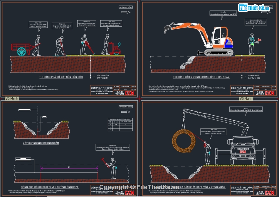 Biện pháp thi công chiếu sáng,Biện pháp thi công chống sét,Bản vẽ trạm biến áp 1 cột,Biện pháp thi công lắp đặt đường ống nước ngầm,Bản vẽ trạm biến áp kios,Bản vẽ thiết kế tủ điện DB