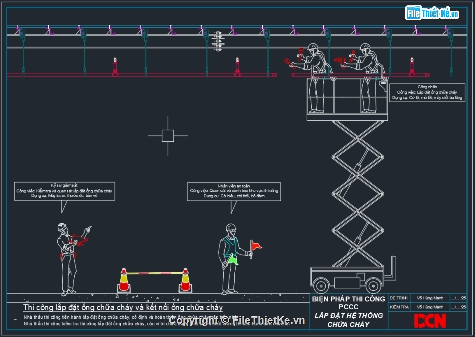 Biện pháp thi công ống gió chống cháy hút khói,Biện pháp thi công pccc,Biện pháp thi công ống chữa cháy,Biện pháp thi công chữa cháy vách tường,Biện pháp thi công sprinkler,DCN