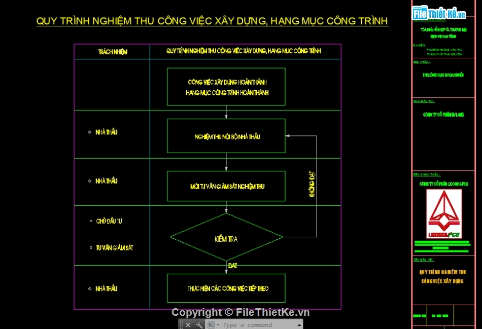 Biện pháp thi công,thi công cọc,khoan nhồi cọc,cọc nhồi,thuyết minh,khoan nhồi