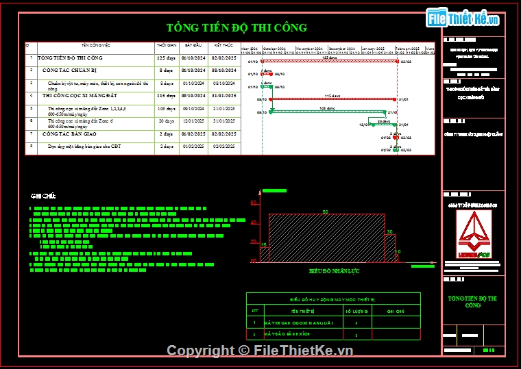 Biện pháp thi công,cọc,thi công cọc,thuyết minh