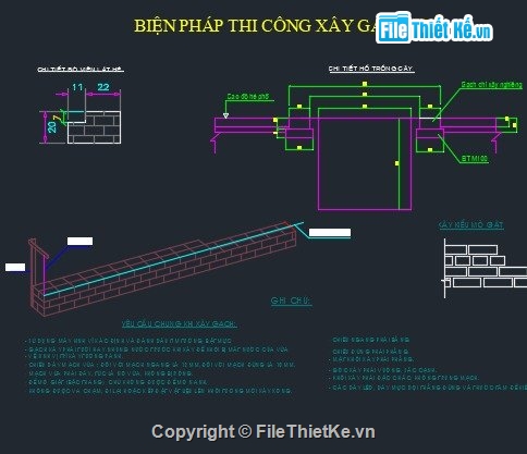 BVTC hạ tầng kỹ thuật,hạ tầng kỹ thuật đô thị,BPTC đầy đủ hạ tầng kỹ thuật