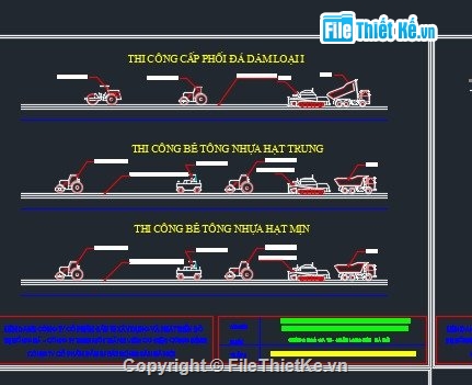 BVTC hạ tầng kỹ thuật,hạ tầng kỹ thuật đô thị,BPTC đầy đủ hạ tầng kỹ thuật