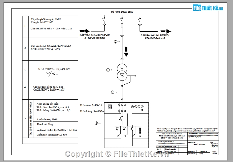 trạm điện,thiết kế trạm biến áp,thiết kế trạm điện,trạm biến áp điện,Chi tiết tủ,tủ điện