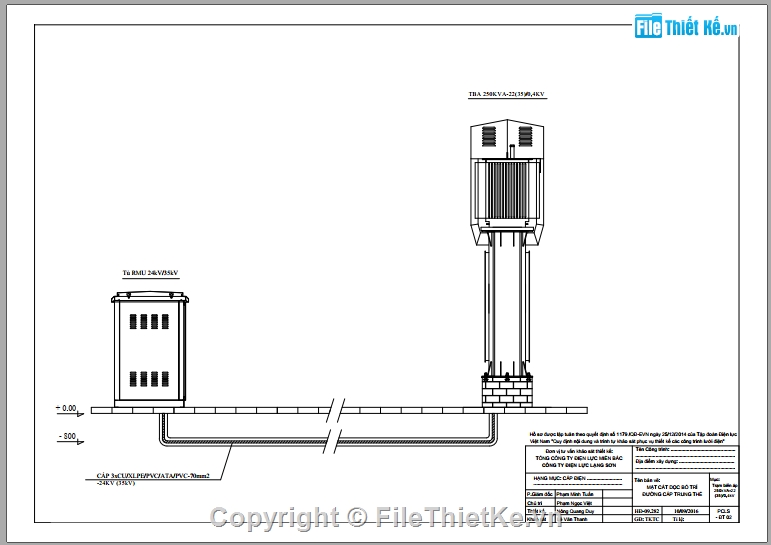 trạm điện,thiết kế trạm biến áp,thiết kế trạm điện,trạm biến áp điện,Chi tiết tủ,tủ điện