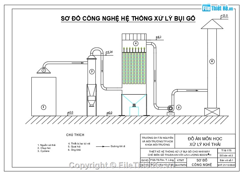 Đồ án,cad đồ án,đồ án xử lý máy