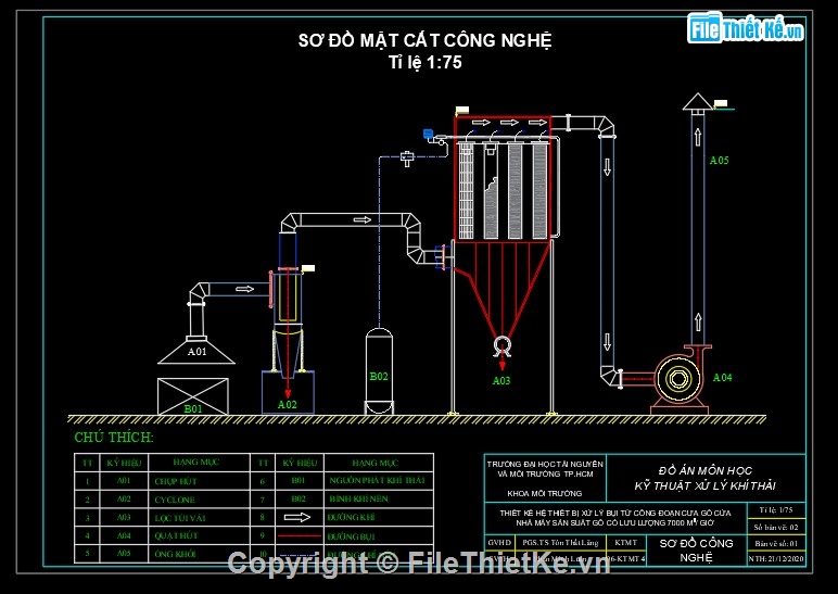 Đồ án,đồ án hệ thống khí thải,Đồ án cad