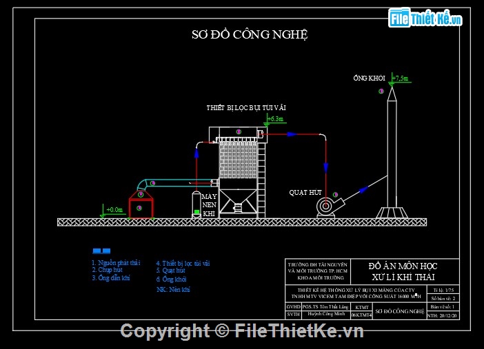 Đồ án,đồ án cad,đồ án xử lý khí thải