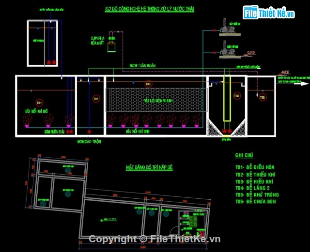 kiến trúc bể nước,xử lý nước,kết cấu bể nước,bể xử lý nước thải,xử lý nước thải 230m3,nước thải