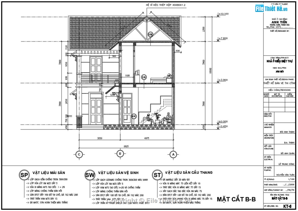 biệt thự 2 tầng,biệt thự 9x16m,Biệt thự mái thái,Thiết kế biệt thự 2 tầng đẹp,Bản vẽ biệt thự mái thái