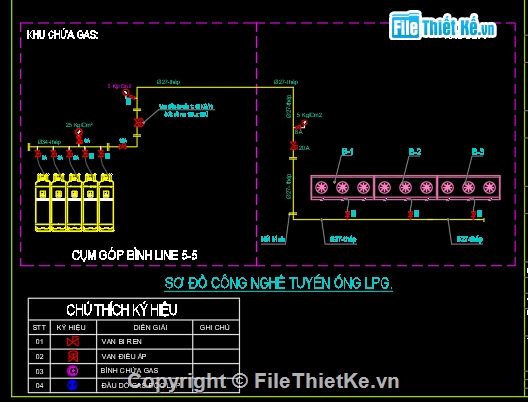 File autocad thiết kế hệ thống gas bình,thiết kế hệ thống bếp gas công nghiệp,thiết kế bếp ăn cho nhà hàng