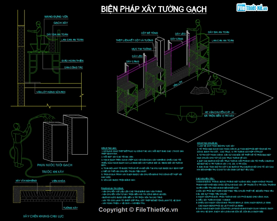 bản vẽ biện pháp,biện pháp thi công nhà,bản vẽ công trình