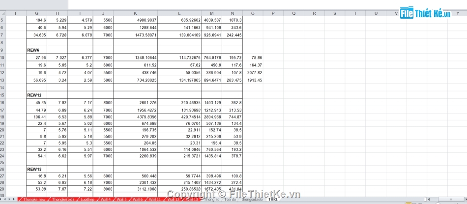 File cad,File thiết kế,thiết kế đường,File cad thiết kế,thiết kế tường chắn,tường chắn