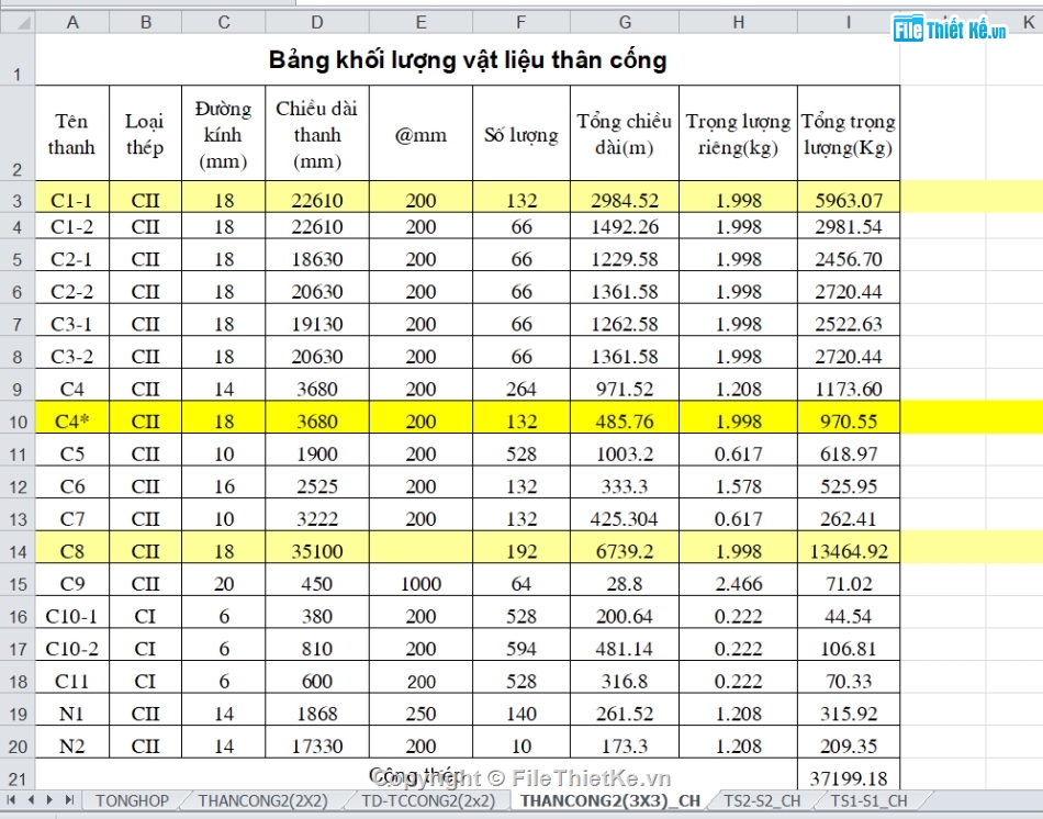 Cống hộp xiêng,file cad cống hộp xiêng,cống hộp